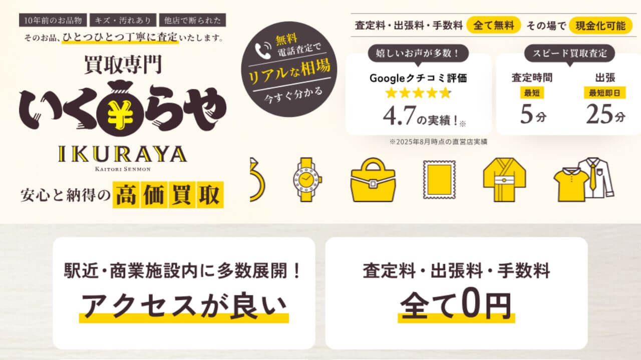 いくらや
